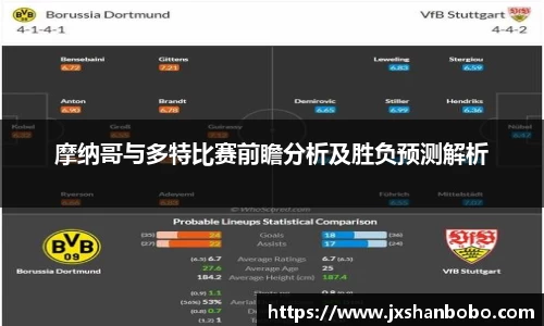 摩纳哥与多特比赛前瞻分析及胜负预测解析
