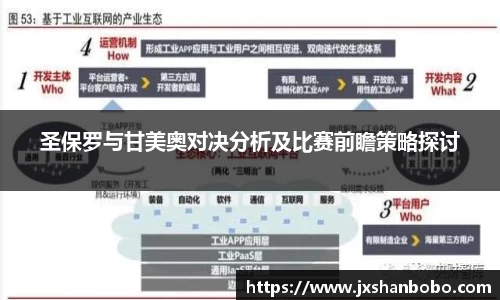 圣保罗与甘美奥对决分析及比赛前瞻策略探讨